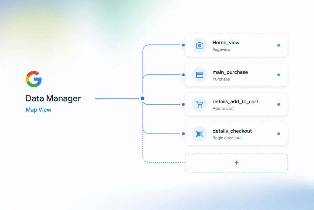 Google Marketing Live 2026 öncesi ölçüm yenilikleri: Data Manager, Meridian GeoX ve Meridian Studio — Welyeo analizi