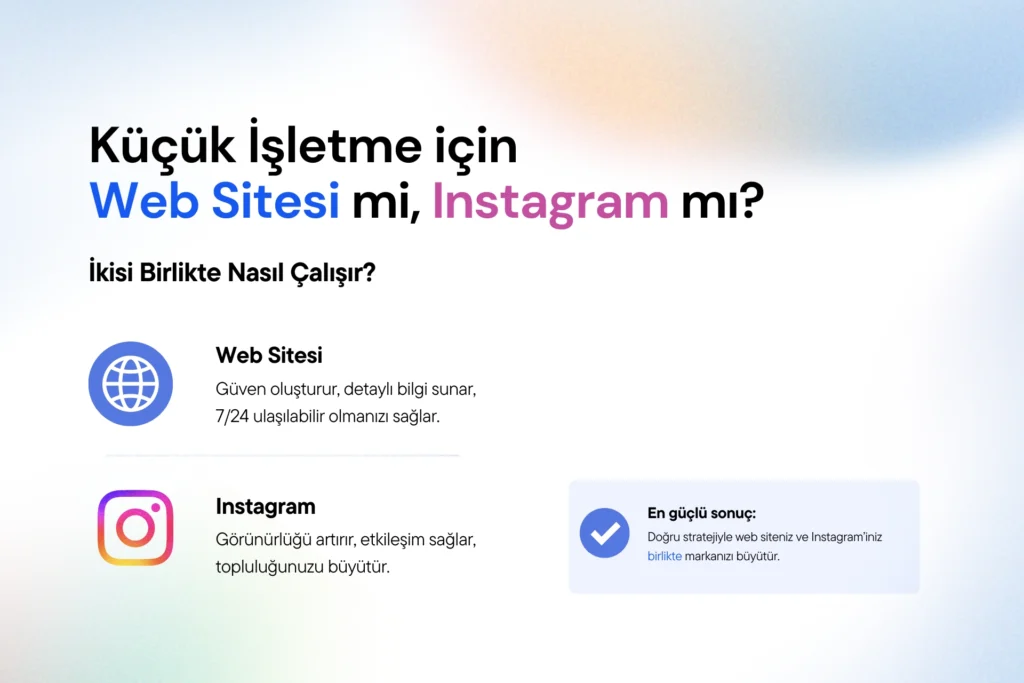 Web sitesi güven oluşturur ve 7/24 ulaşılabilirlik sağlar; Instagram görünürlüğü artırır ve topluluk büyütür. En güçlü sonuç ikisini birlikte kullanmaktan gelir.