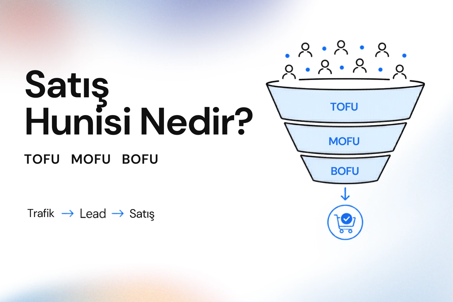 Satış Hunisi (Sales Funnel) Nedir? Nasıl Kurulur?