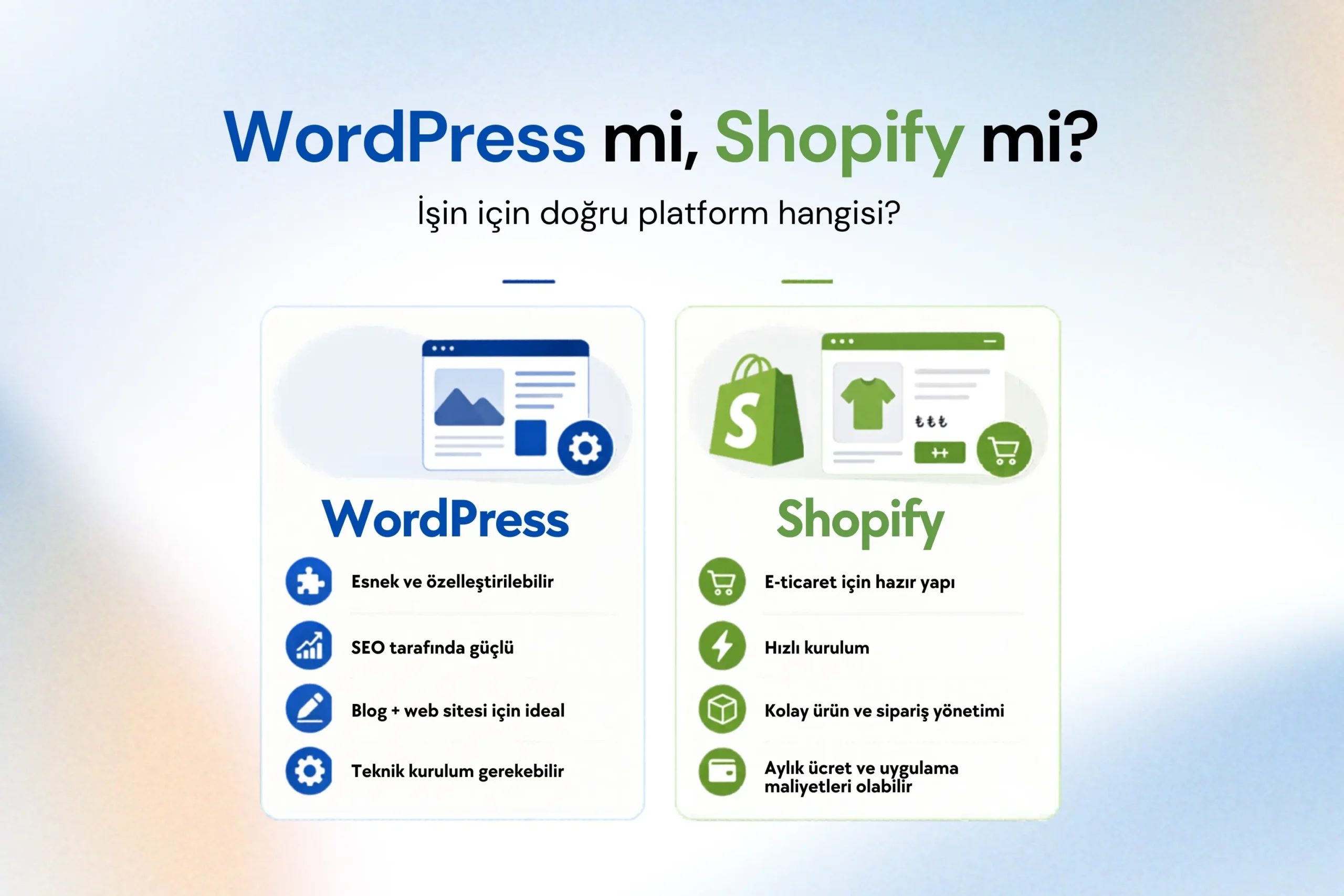 WordPress mu Shopify mi? E-Ticaret Rehberi